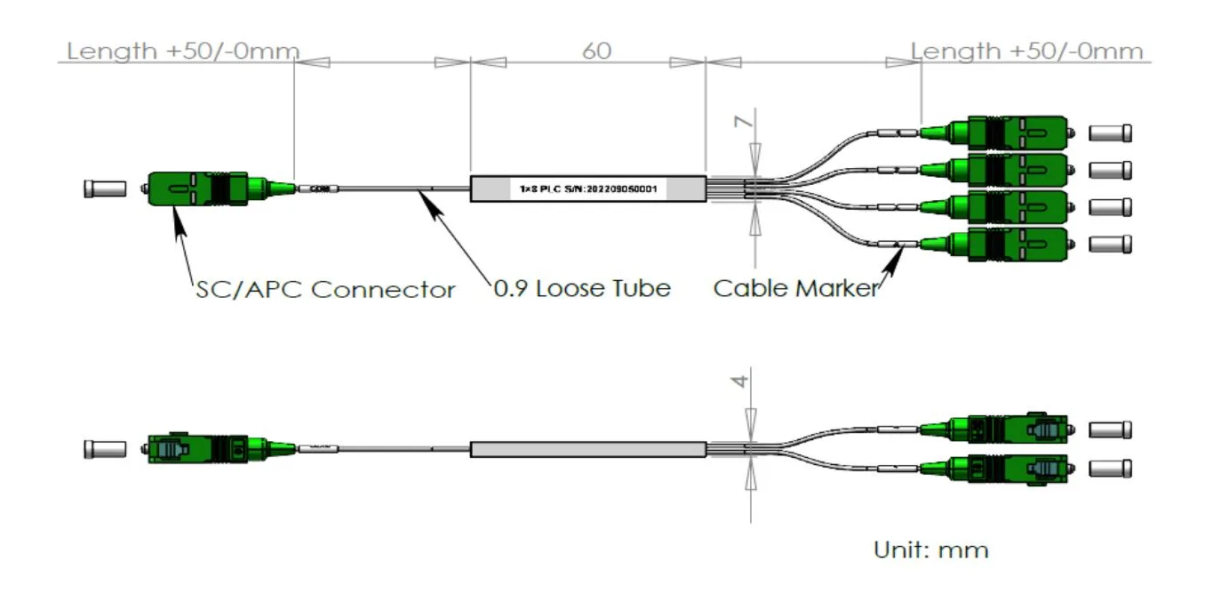 1x4 / 1×8 PLC Splitter Specification